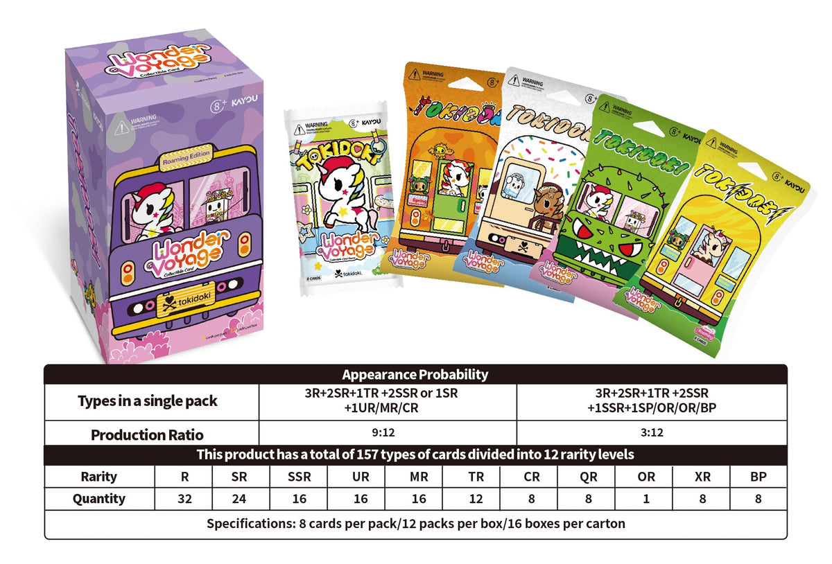 KAYOU tokidoki Wonder Voyage Collection Cards - Roaming Edition English - Display Box