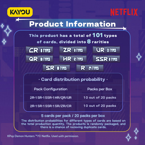 KAYOU KPop Demon Hunters Collectible Trading Cards Classic Edition - Display Box