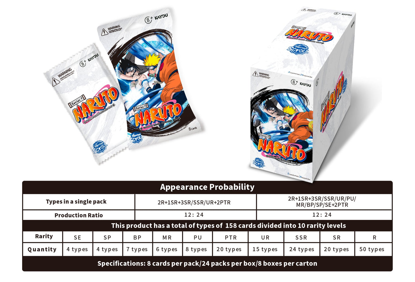 KAYOU NARUTO - Smriti Collectible Card - Heaven Scroll