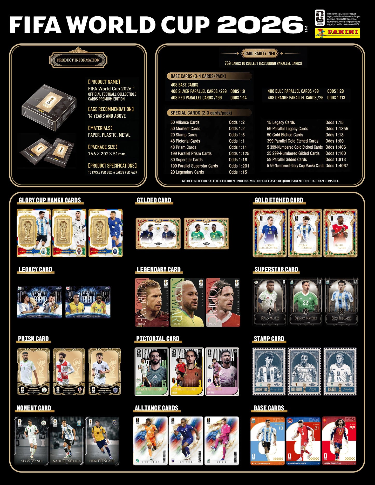 PANINI FIFA World Cup 2026 Official Football Collectible Trading Cards - Ultra Edition
